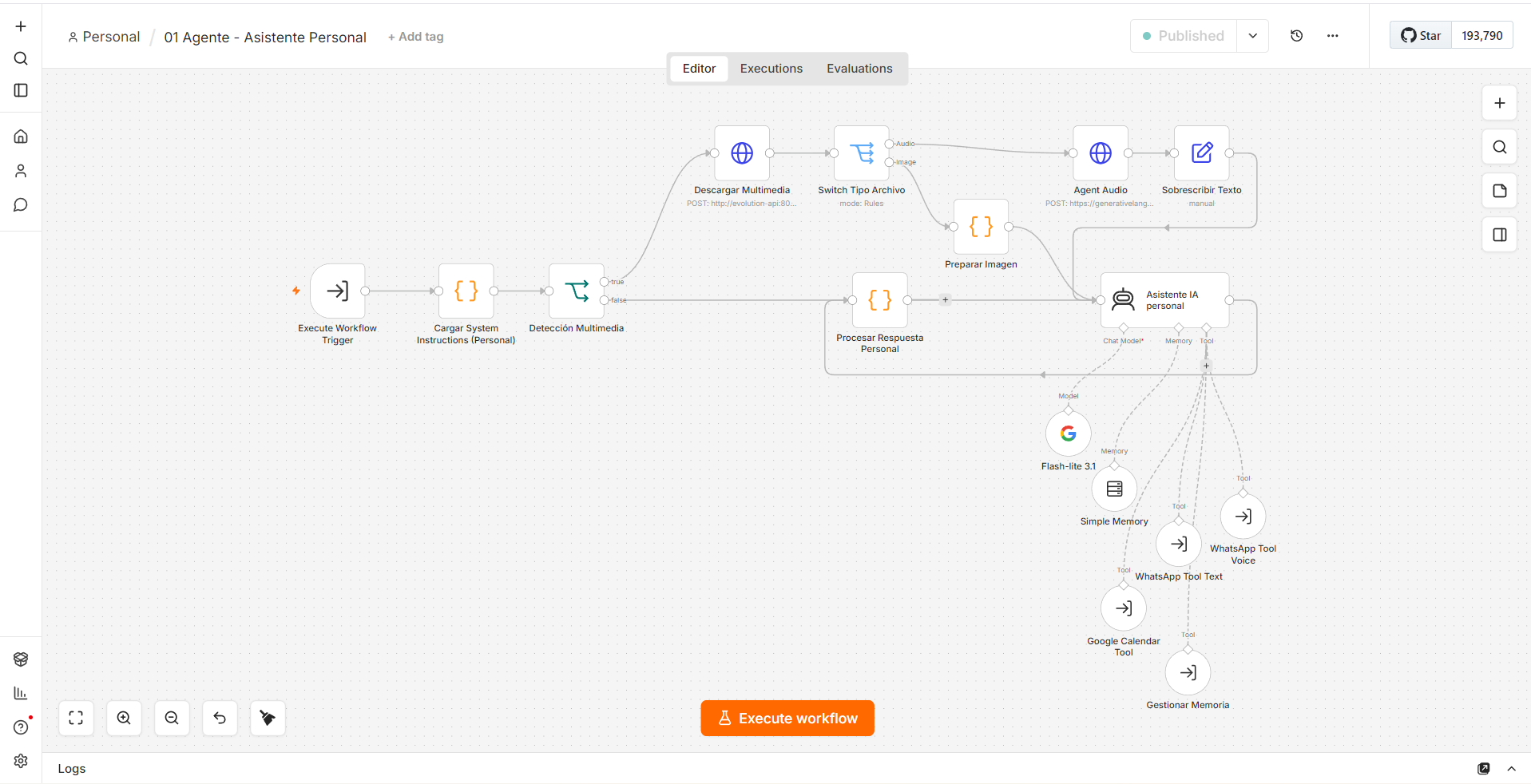 Workflow del Asistente Personal IA en n8n: procesamiento multimodal con herramientas de voz, texto, calendario y memoria