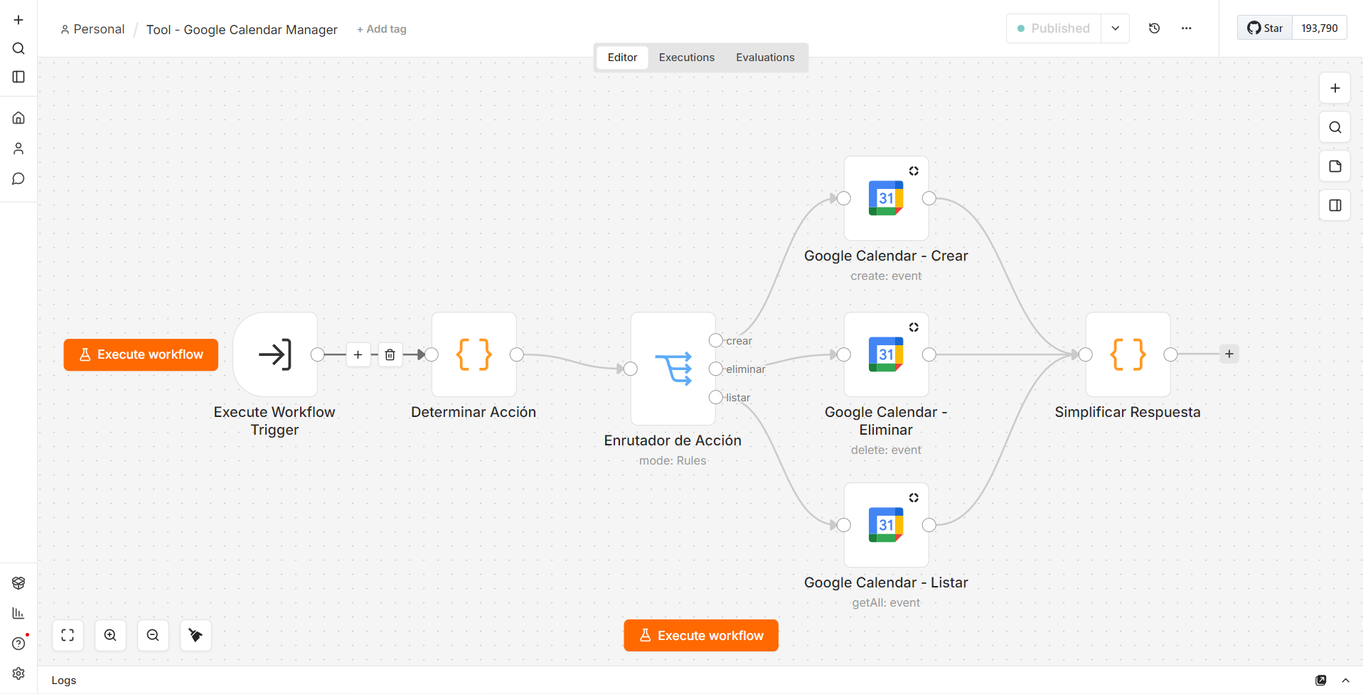 Workflow del Google Calendar Manager en n8n: creación, eliminación y listado de eventos con integración bidireccional