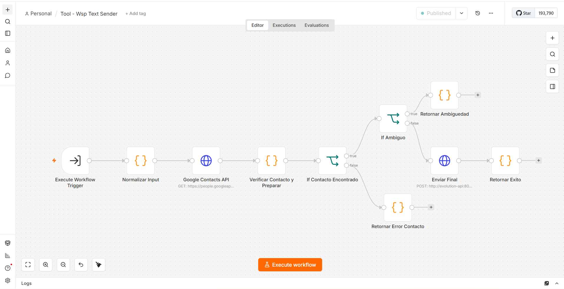 Workflow del WhatsApp Text Sender en n8n: envío de mensajes con verificación de contactos via Google Contacts API
